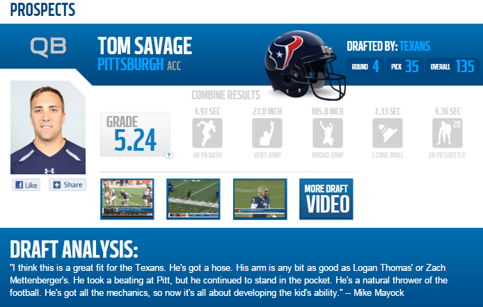 Tom Savage 2014 Draft Profile Courtesy of nfl.com 